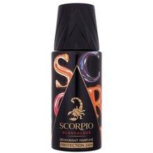 Scandalous Deodorant